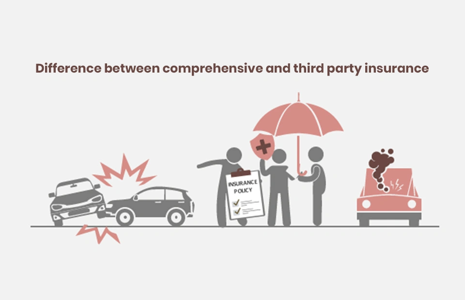 Difference Between Comprehensive Car Insurance and Third Party Car